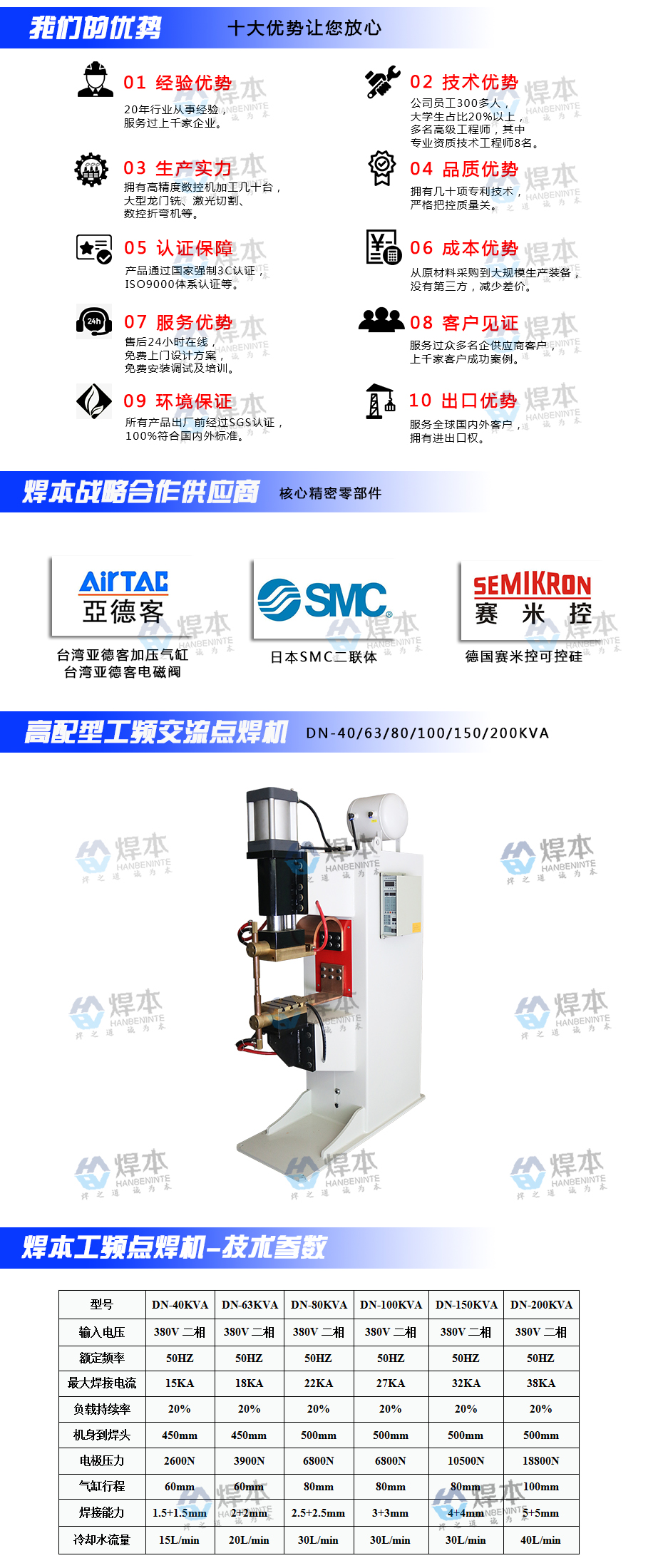 工频点焊机高配型详情页