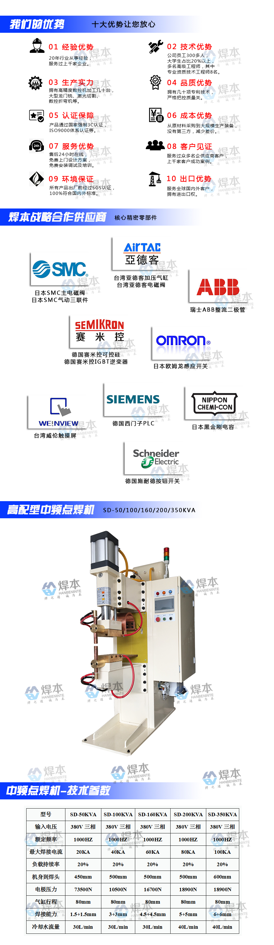 中频点焊机高配型详情页